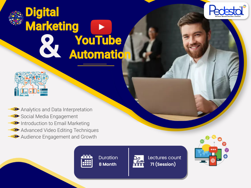 Digital Marketing + Youtube Automation